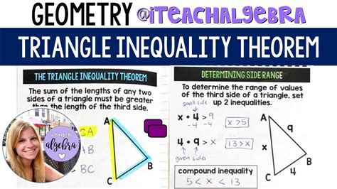 Triangle Inequality Modulus 的图像结果