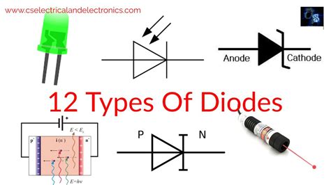 Power Diode Applications 的图像结果