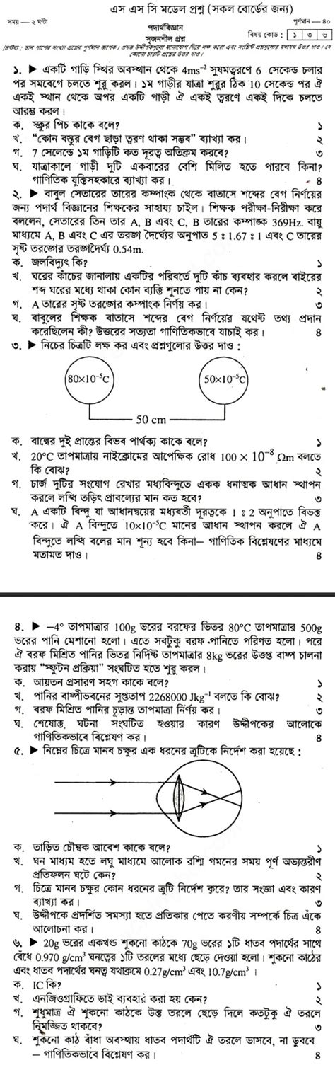 Image result for SSC Model Question