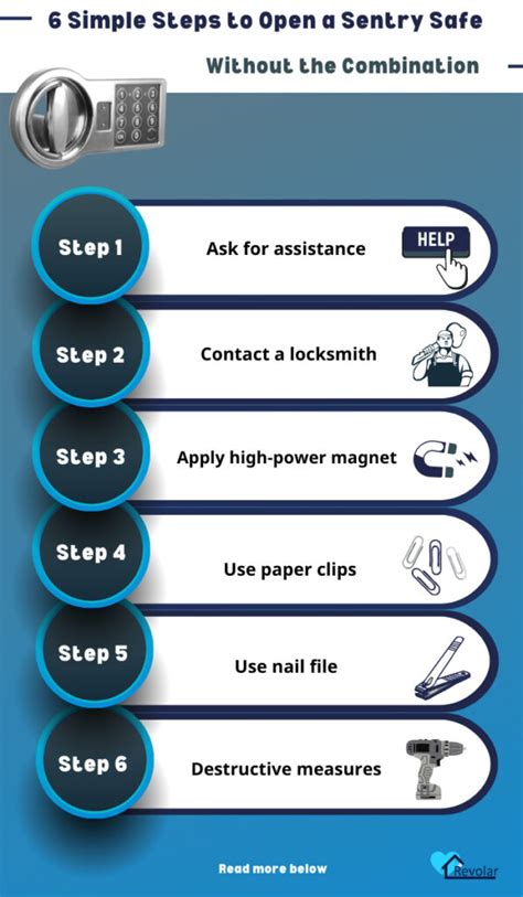 How to Open Sentry Safe with Key Only 的图像结果