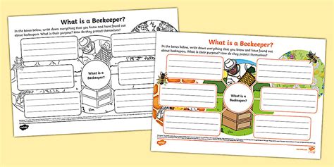 What is a Beekeeper? Mind Map (teacher made) - Twinkl