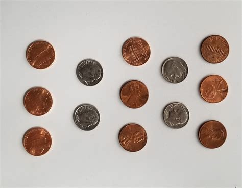 Image result for Multiplicity Lab