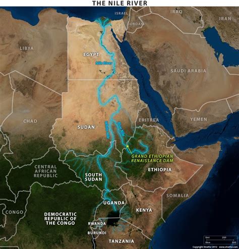 The Nile River Map