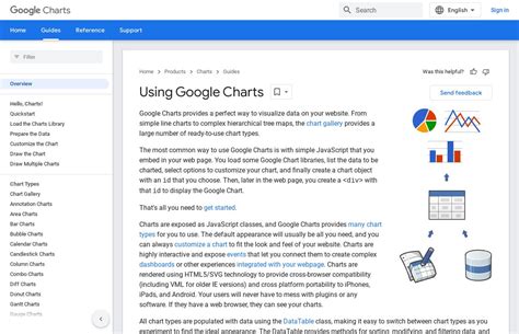 Image result for Google Graph API