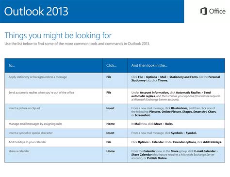 Tutorial for Outlook 2013 Features 的图像结果