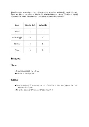 DAA unit 5 - DAA - 1 UNIT-V BRANCH AND BOUND Branch and bound ...