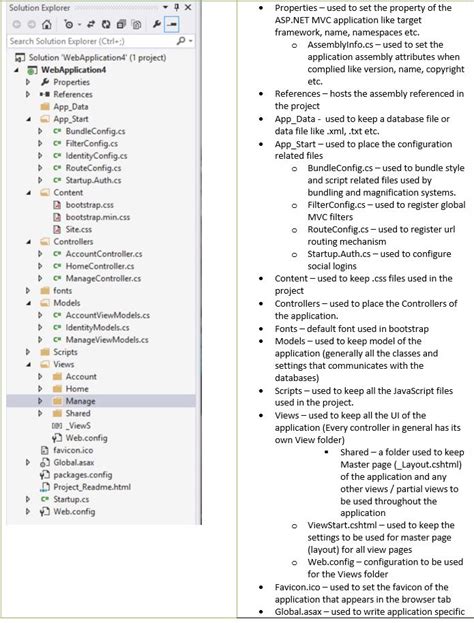 Image result for ASP.NET MVC Project Examples