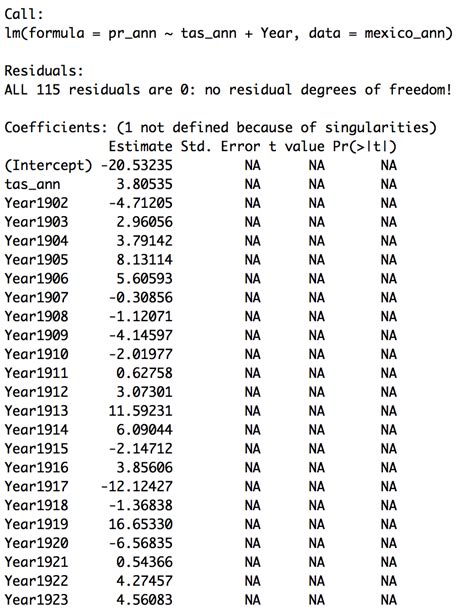 Image result for Multiple Linear Regression Line in R