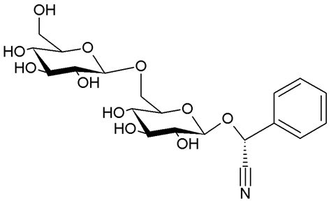 The Potential of Tree Fruit Stone and Seed Wastes in Greece as Sources ...