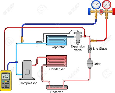 Refrigerant Cycle Diagram