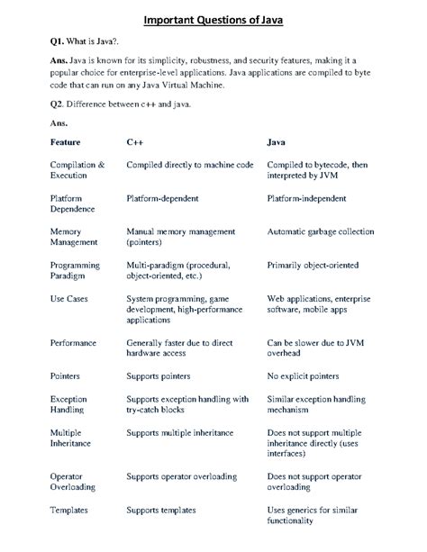 Java Question for Exam Preparation 的图像结果