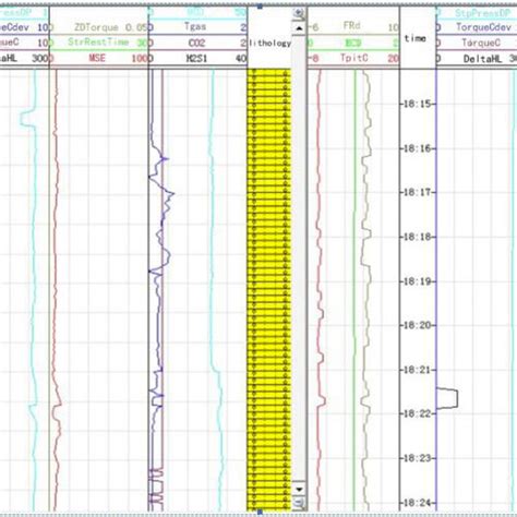 Image result for Real-Time Monitor Interface