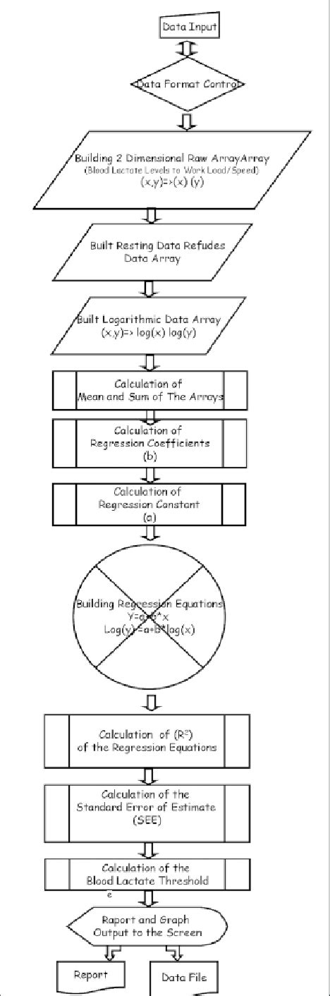 Algorithm Software Free 的图像结果