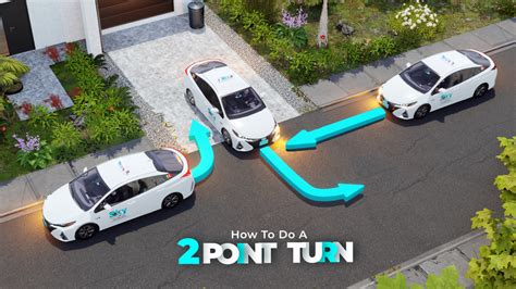 Image result for 2 Point Turn Practice