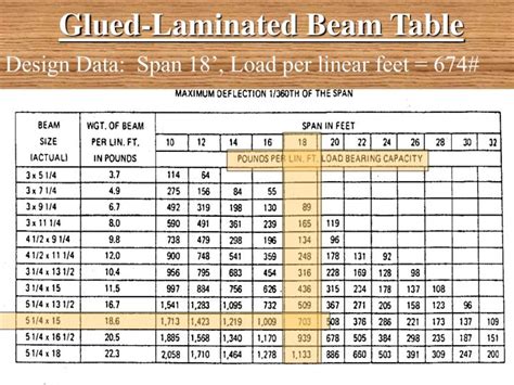 Image result for SQL Timestamp Example