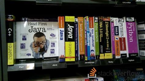 Image result for Iterative Programming Books