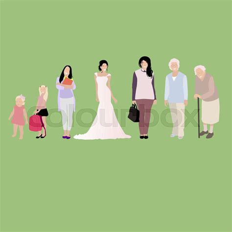 Image result for Developing Female