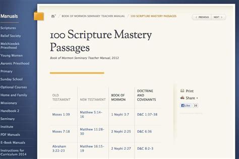 Image result for LDS Seminary Scripture Study
