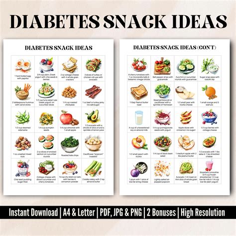 Diabetic Snacks List Digital Poster, Diabetic Friendly Snack Treats, Diabetes Snack Ideas PDF ...