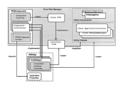 Pltw Design Process PDF 的图像结果