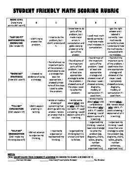 Image result for Math Problem Solving Rubric