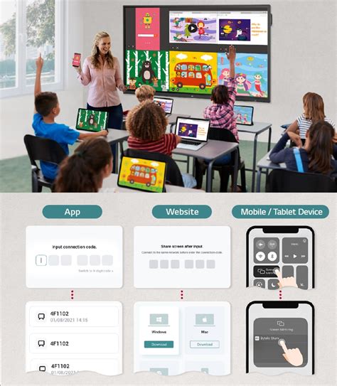 Image result for LG Digital Board Features