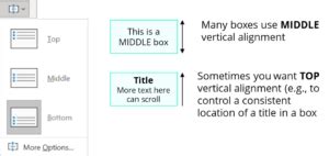Image result for PowerPoint Text Editing Tools