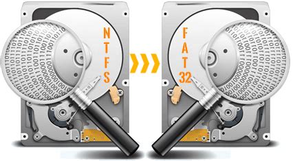 如何将 NTFS 转换为 FAT32 Windows 10/11 带免费工具