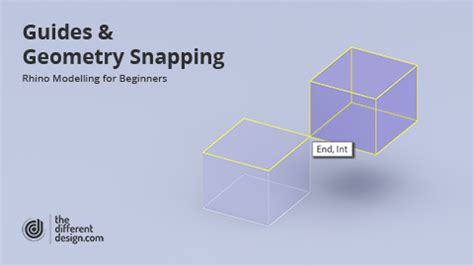 Image result for Using a Rhino