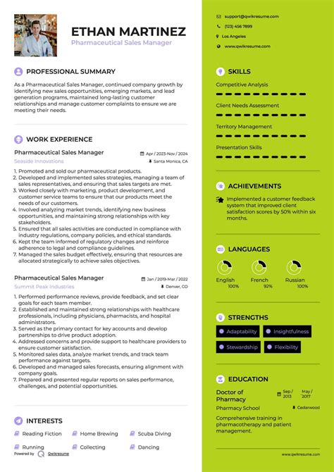 10+ Pharmaceutical Sales Manager Resume Samples & Templates for 2025