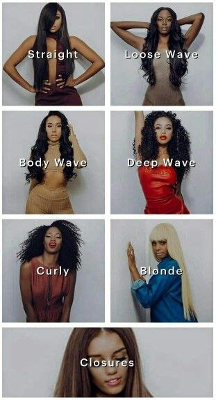 Image result for Weave Types