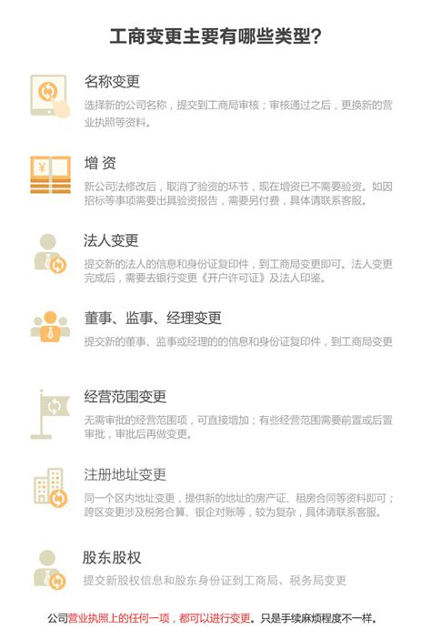 上海注册公司变更名称怎么操作
