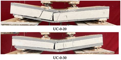 Thermo-Mechanical Performance of Sustainable Lightweight Sandwich ...