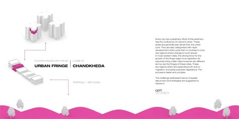 Addressing Spatial Disconnect | CEPT - Portfolio