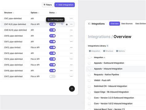Image result for Video Analytics API Integration