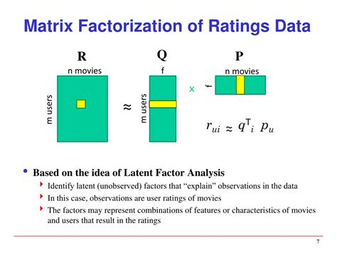 Image result for Matrix Factorization Example