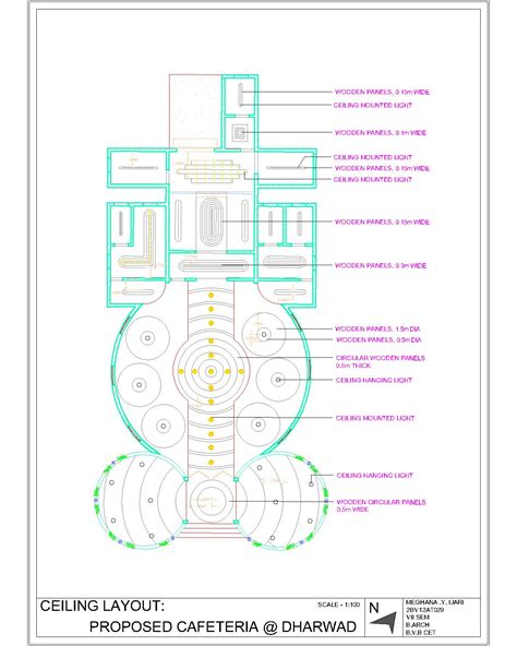 Cafeteria Layout Design 的图像结果