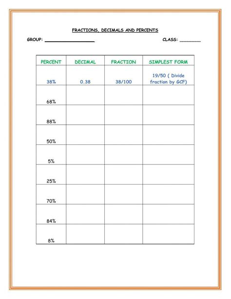 Image result for Fraction/Decimal Percent Chart Worksheet