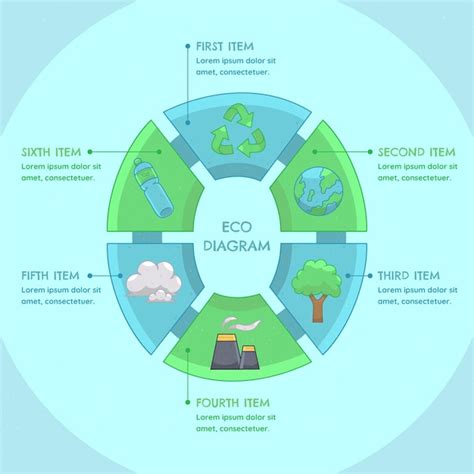 Explain Environment Digramatically 的图像结果