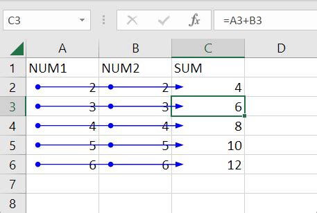 Using Cell References in Excel Formulas 的图像结果