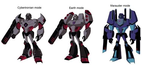 How to Transform Megatron 的图像结果