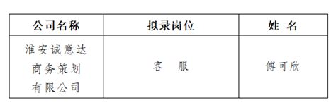 腾讯企业邮箱个性群发邮件功能介绍