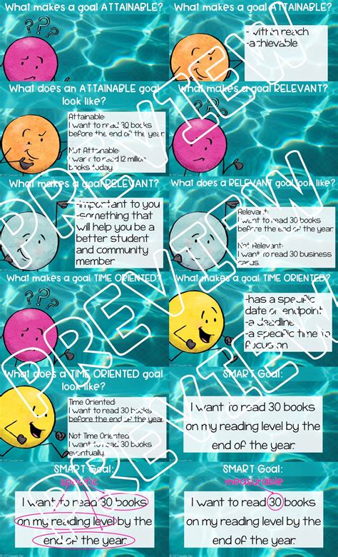 Smart Goals Lessons 的图像结果