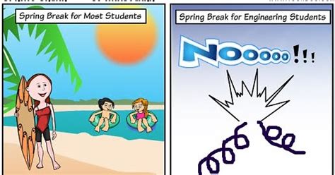 Image result for Spring Break Cartoon