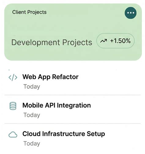 Software & Web Development Kerala | Spanixo