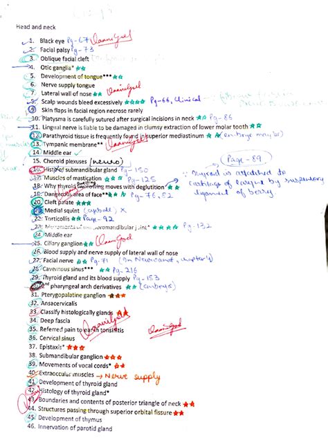 1st prof Important questions - Head and neck . Blackeye P-6taw Facial ...