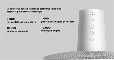 Mi Pametni ventilator 2 - Mi Srbija