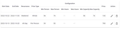 Image result for How to Dynamic Table Create in Materials UI Using React JS