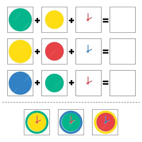 Image result for JavaScript Logic Table