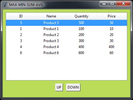 Image result for Python TreeView Tkinter Tree Move